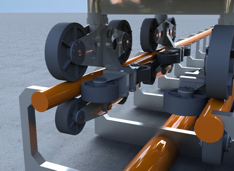 RollerCoaster WheelsInner