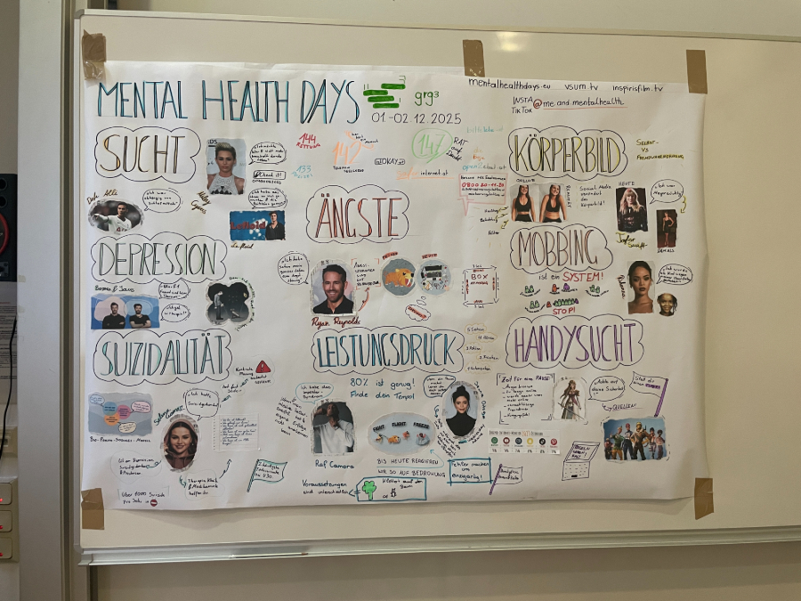 Die zweiten Mental Health Days an der Kundmanngasse